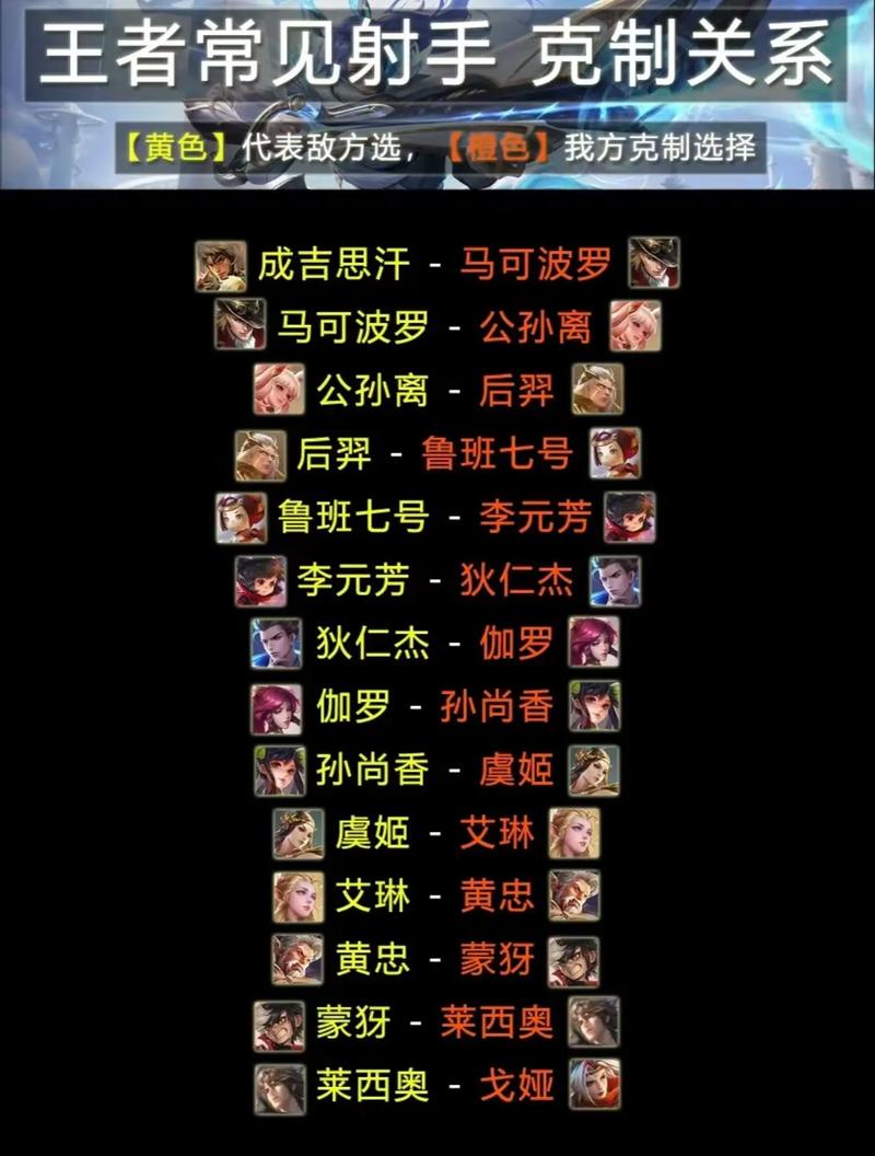 王者荣耀人气点赞怎么取消掉,王者荣耀里面点赞怎么取消-第4张图片-无暮网 王者荣耀人气点赞怎么取消掉,王者荣耀里面点赞怎么取消-第4张图片-无暮网