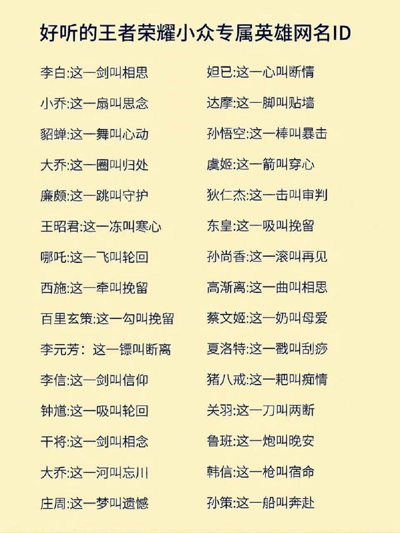 王者荣耀名字男不重复,王者荣的名字男-第4张图片-无暮网 王者荣耀名字男不重复,王者荣的名字男-第4张图片-无暮网