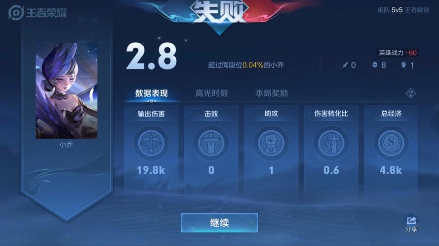 王者荣耀评分第几怎么看(王者评分从哪看)-第1张图片-无暮网 王者荣耀评分第几怎么看(王者评分从哪看)-第1张图片-无暮网