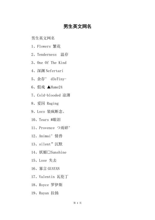 王者洋气的名字男生霸气英文版(霸气王者荣耀英文名字男)-第8张图片-无暮网 王者洋气的名字男生霸气英文版(霸气王者荣耀英文名字男)-第8张图片-无暮网