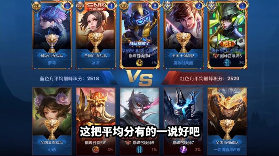 王者荣耀巅峰赛算高端局吗(王者荣耀巅峰赛相当于什么局)-第4张图片-无暮网 王者荣耀巅峰赛算高端局吗(王者荣耀巅峰赛相当于什么局)-第4张图片-无暮网