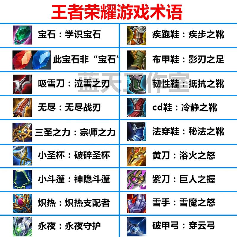 王者时刻的英文翻译是什么(时间王者英文)-第5张图片-无暮网 王者时刻的英文翻译是什么(时间王者英文)-第5张图片-无暮网