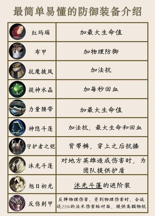 s23赛季王者荣耀强势英雄排名榜(王者荣耀s23赛季英雄强度)-第1张图片-无暮网 s23赛季王者荣耀强势英雄排名榜(王者荣耀s23赛季英雄强度)-第1张图片-无暮网