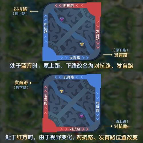 王者荣耀里面的中路是什么意思啊,王者中路是干啥的-第1张图片-无暮网 王者荣耀里面的中路是什么意思啊,王者中路是干啥的-第1张图片-无暮网