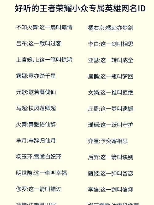 怎么改王者名字能让我赢一些,怎么改王者荣耀里面的名字-第6张图片-无暮网 怎么改王者名字能让我赢一些,怎么改王者荣耀里面的名字-第6张图片-无暮网
