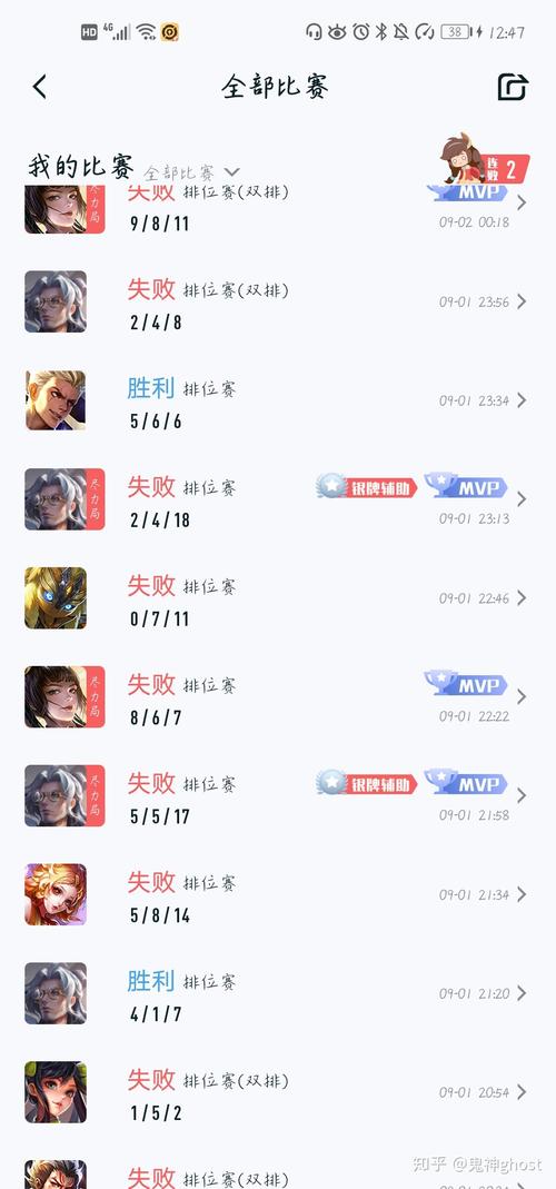 王者晋级赛打不上去怎么办,王者晋级赛打不过怎么办-第3张图片-无暮网