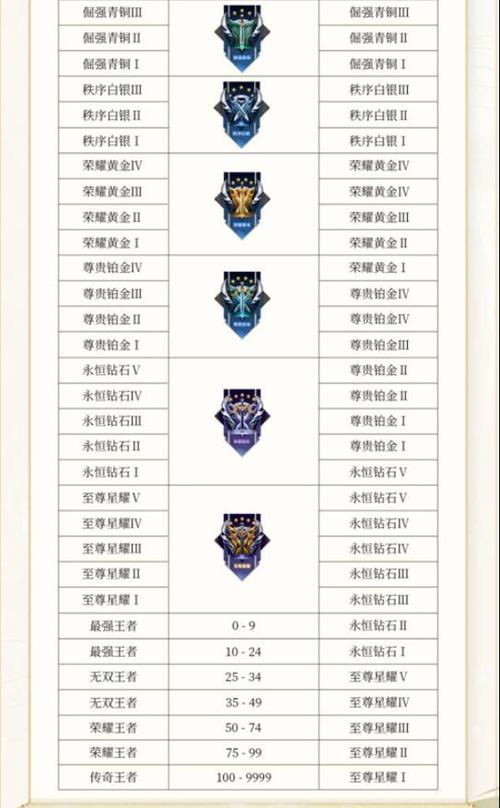王者荣耀局内效果,王者局内效果在哪-第2张图片-无暮网 王者荣耀局内效果,王者局内效果在哪-第2张图片-无暮网