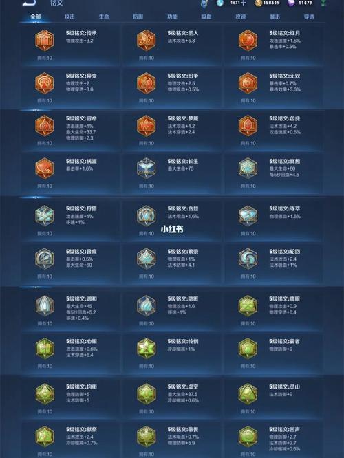 至尊王者几星上荣耀,至尊星耀到最强王者有多少颗星-第8张图片-无暮网 至尊王者几星上荣耀,至尊星耀到最强王者有多少颗星-第8张图片-无暮网