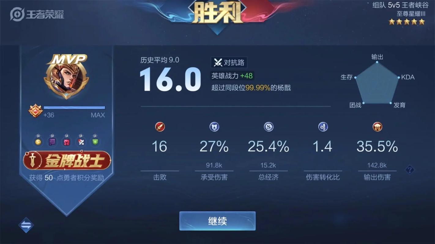 王者荣耀时间段上分有用吗,王者上分时间点-第3张图片-无暮网 王者荣耀时间段上分有用吗,王者上分时间点-第3张图片-无暮网