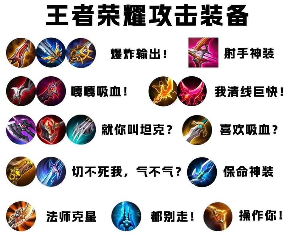 打王者必备的东西是什么(打王者必备的东西是什么意思)-第3张图片-无暮网 打王者必备的东西是什么(打王者必备的东西是什么意思)-第3张图片-无暮网