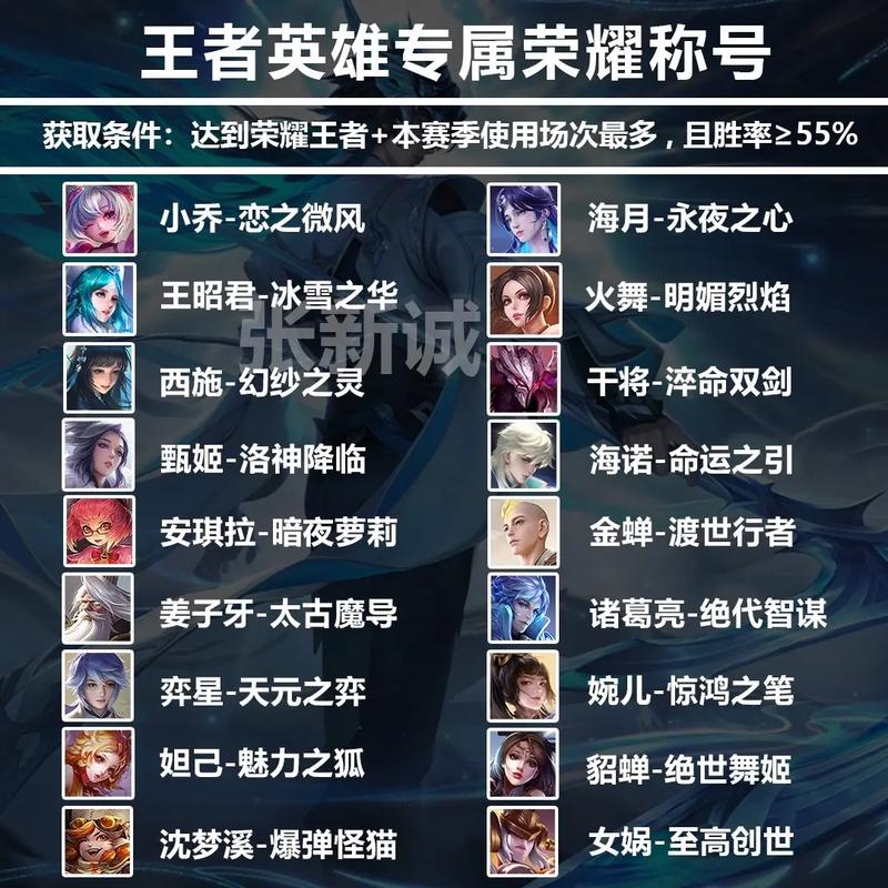 打王者必备的东西是什么(打王者必备的东西是什么意思)-第6张图片-无暮网 打王者必备的东西是什么(打王者必备的东西是什么意思)-第6张图片-无暮网