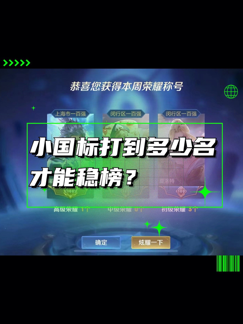 王者荣耀怎么给英雄定标(王者荣耀英雄定位怎么设置)-第4张图片-无暮网 王者荣耀怎么给英雄定标(王者荣耀英雄定位怎么设置)-第4张图片-无暮网