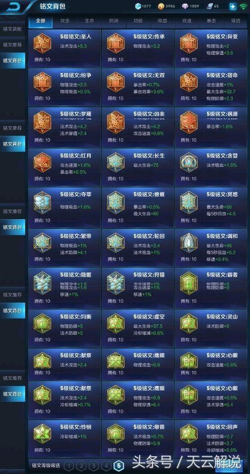 王者荣耀全英雄新版出装铭文怎么获得(王者荣耀最新出装铭文)-第5张图片-无暮网 王者荣耀全英雄新版出装铭文怎么获得(王者荣耀最新出装铭文)-第5张图片-无暮网