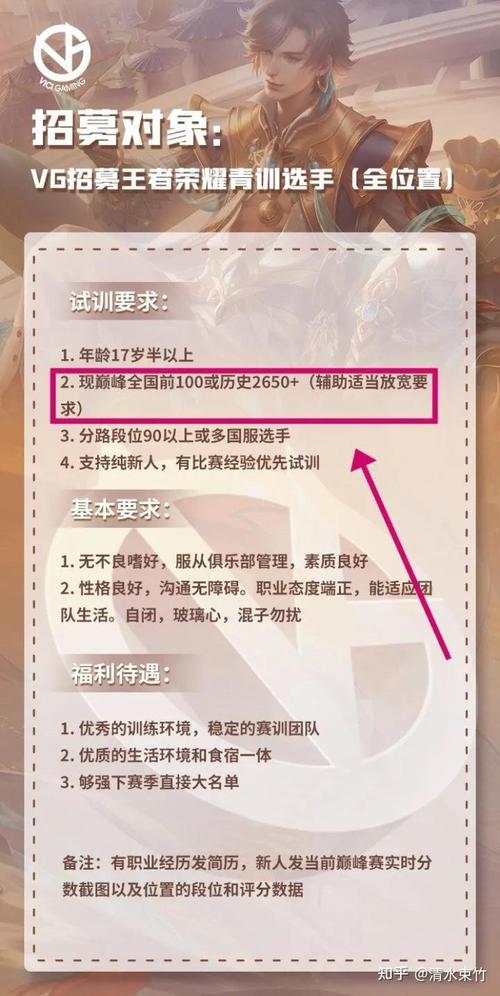 怎么进王者荣耀青训队(怎么去参加王者荣耀青训队)-第2张图片-无暮网 怎么进王者荣耀青训队(怎么去参加王者荣耀青训队)-第2张图片-无暮网
