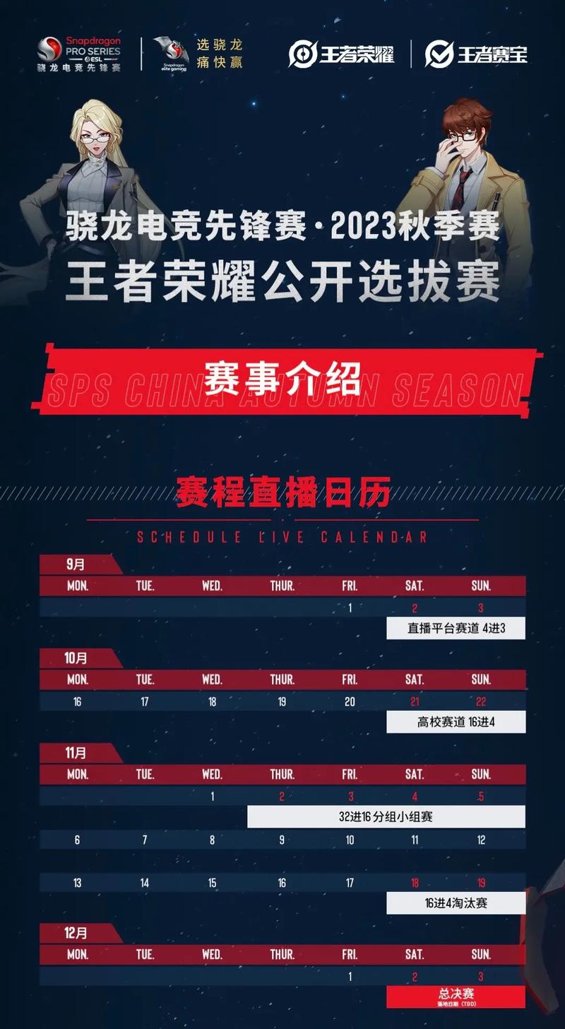 怎么进王者荣耀青训队(怎么去参加王者荣耀青训队)-第3张图片-无暮网 怎么进王者荣耀青训队(怎么去参加王者荣耀青训队)-第3张图片-无暮网