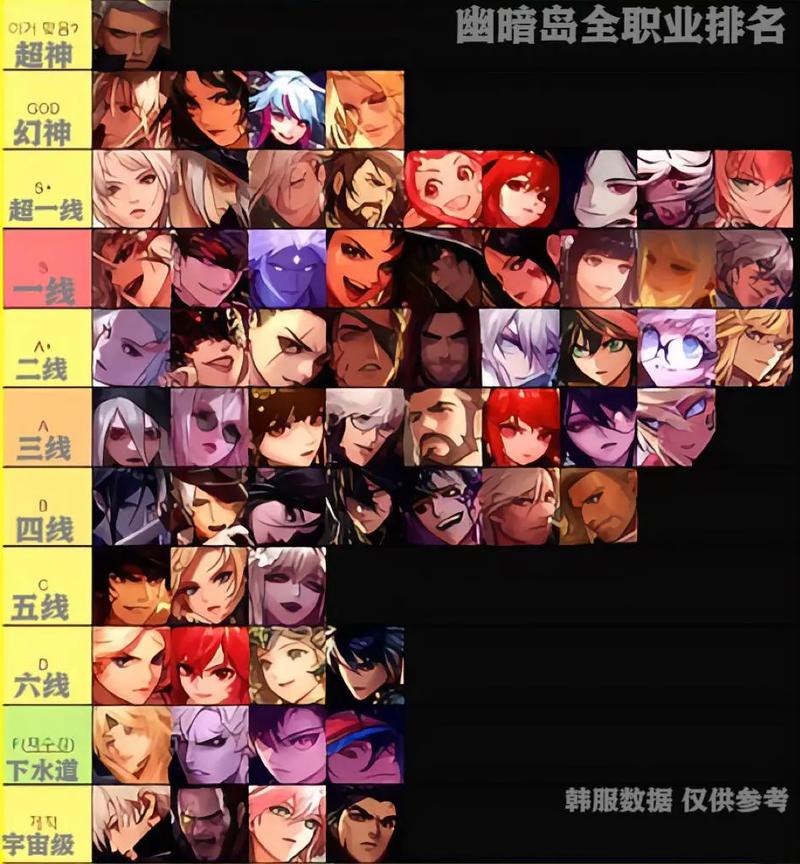 都市之无敌王者西瓜帅猫(都市之无敌王者无弹窗)-第7张图片-无暮网 都市之无敌王者西瓜帅猫(都市之无敌王者无弹窗)-第7张图片-无暮网