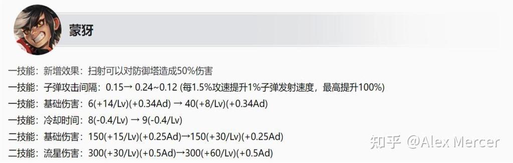 王者荣耀s36赛季什么时候开始的啊,王者荣耀s33赛季-第4张图片-无暮网 王者荣耀s36赛季什么时候开始的啊,王者荣耀s33赛季-第4张图片-无暮网
