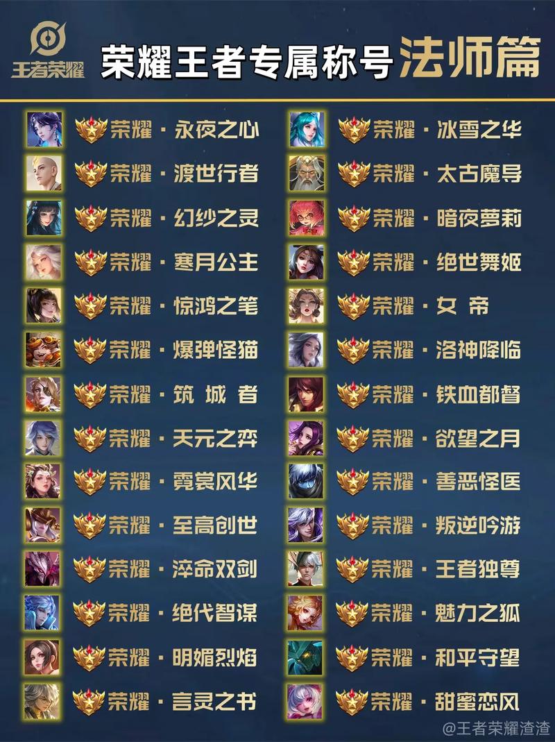 t王者荣耀(T王者荣耀体验服)-第2张图片-无暮网 t王者荣耀(T王者荣耀体验服)-第2张图片-无暮网