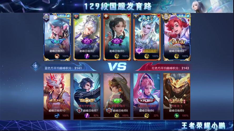 t王者荣耀(T王者荣耀体验服)-第5张图片-无暮网 t王者荣耀(T王者荣耀体验服)-第5张图片-无暮网