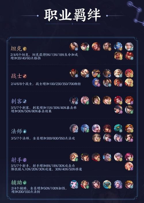 王者的卡牌游戏怎么玩(王者荣耀的卡牌游戏)-第2张图片-无暮网 王者的卡牌游戏怎么玩(王者荣耀的卡牌游戏)-第2张图片-无暮网