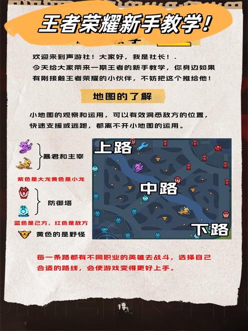 不敢玩王者怎么办(不敢玩王者怕被骂)-第3张图片-无暮网 不敢玩王者怎么办(不敢玩王者怕被骂)-第3张图片-无暮网