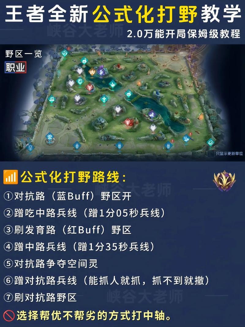 王者怎么分享链接到微信(王者怎么分享游戏链接)-第5张图片-无暮网 王者怎么分享链接到微信(王者怎么分享游戏链接)-第5张图片-无暮网