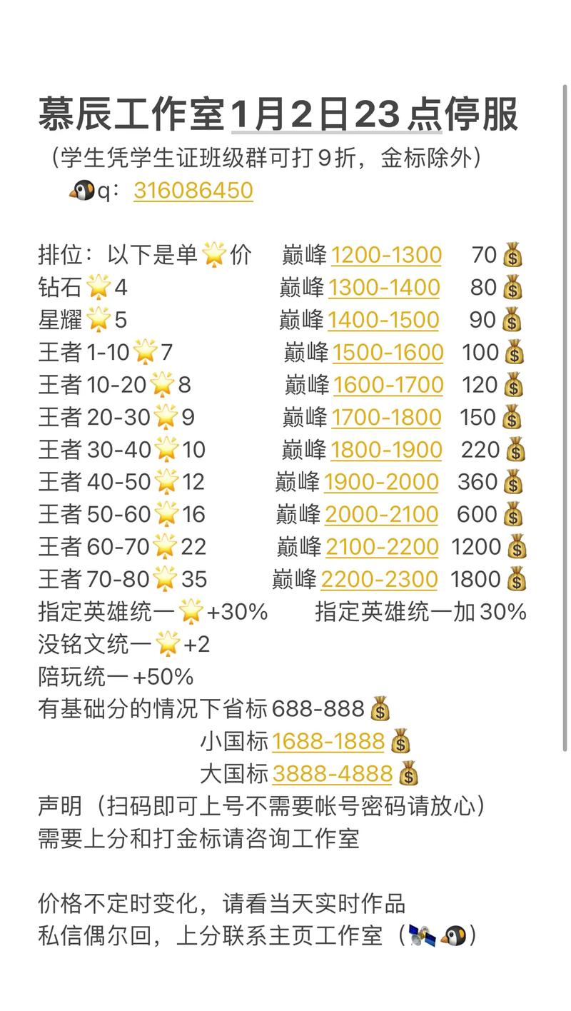 王者版本更新要多久完成(王者荣耀版本更新时间几点到几点)-第4张图片-无暮网 王者版本更新要多久完成(王者荣耀版本更新时间几点到几点)-第4张图片-无暮网