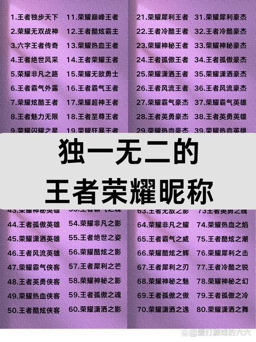 王者荣耀男生名字推荐高冷霸气一点,王者荣耀男生的名字霸气-第2张图片-无暮网 王者荣耀男生名字推荐高冷霸气一点,王者荣耀男生的名字霸气-第2张图片-无暮网