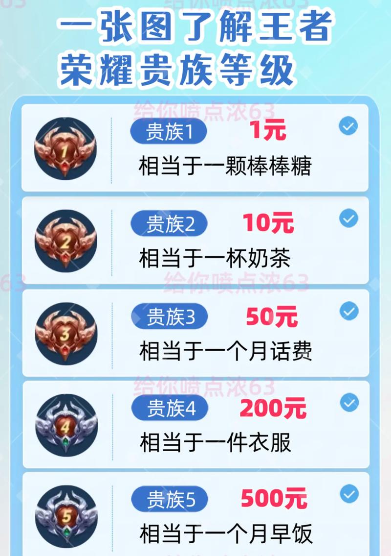 王者怎么赢钻石最快(王者怎样钻石快)-第1张图片-无暮网 王者怎么赢钻石最快(王者怎样钻石快)-第1张图片-无暮网