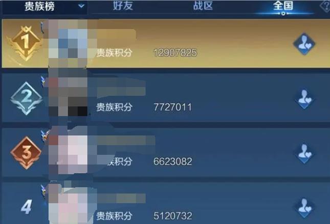 王者0氪金会打到最强王者吗(王者荣耀氪金与不氪金的区别)-第4张图片-无暮网 王者0氪金会打到最强王者吗(王者荣耀氪金与不氪金的区别)-第4张图片-无暮网