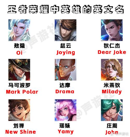 王者昵称大全女生英文名字,王者昵称女生简短英文-第1张图片-无暮网 王者昵称大全女生英文名字,王者昵称女生简短英文-第1张图片-无暮网