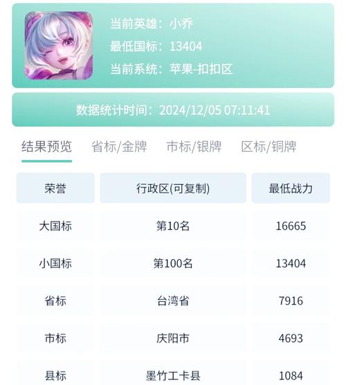 怎么改王者地区位置显示的时间呢,怎么更改王者地理位置-第3张图片-无暮网