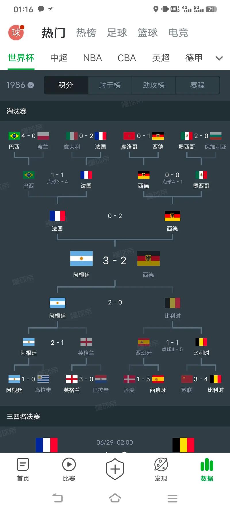 2022世界杯是几月几日,2022世界杯是几月几日开始的-第7张图片-无暮网 2022世界杯是几月几日,2022世界杯是几月几日开始的-第7张图片-无暮网
