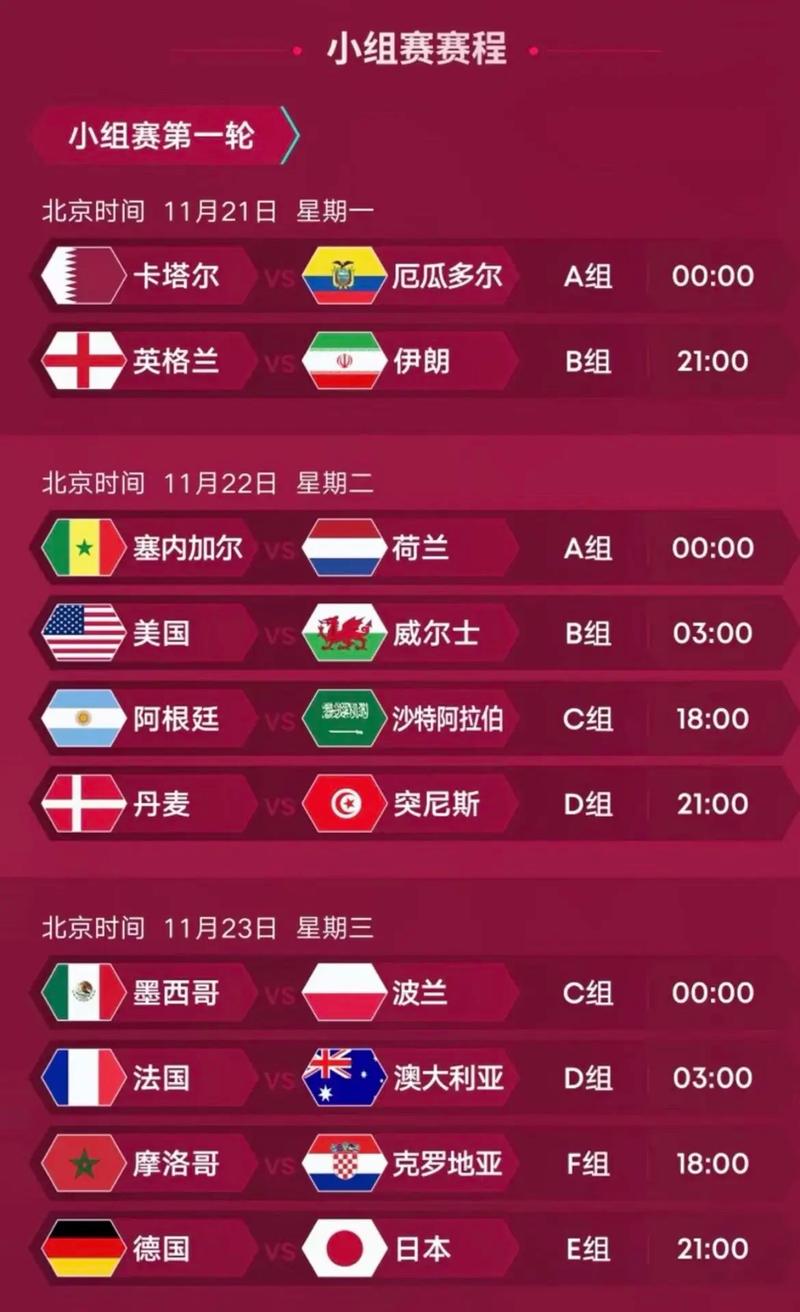2022世界杯是几月几日,2022世界杯是几月几日开始的-第8张图片-无暮网 2022世界杯是几月几日,2022世界杯是几月几日开始的-第8张图片-无暮网
