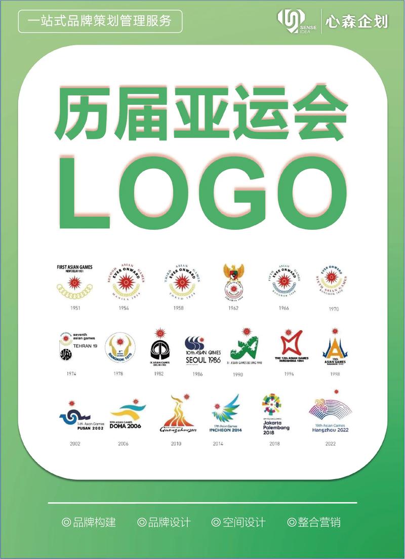 中国第一界亚运会是哪一年(第一届中国亚运会于哪一年举行)-第3张图片-无暮网 中国第一界亚运会是哪一年(第一届中国亚运会于哪一年举行)-第3张图片-无暮网