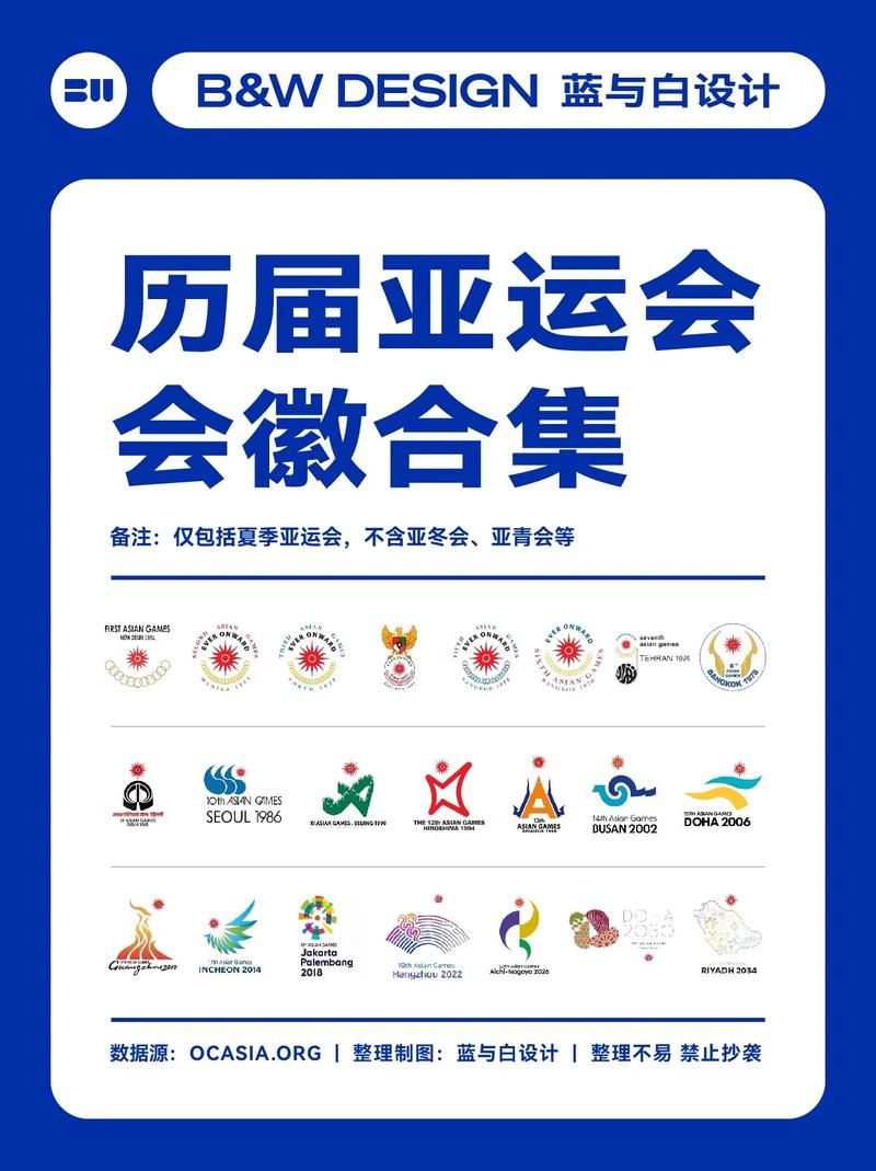 中国第一界亚运会是哪一年(第一届中国亚运会于哪一年举行)-第7张图片-无暮网 中国第一界亚运会是哪一年(第一届中国亚运会于哪一年举行)-第7张图片-无暮网