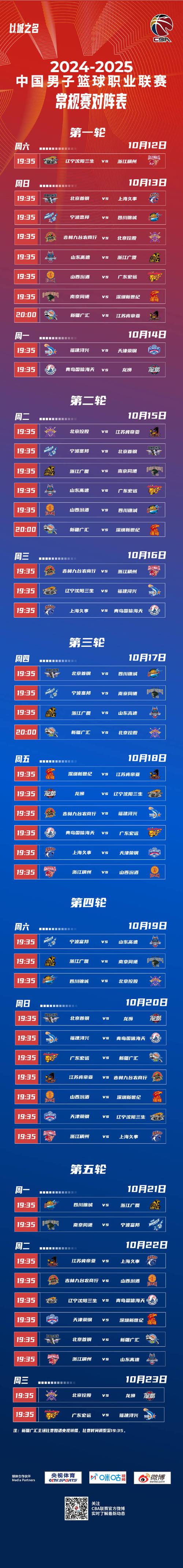 cba半决赛赛制时间表(cba半决赛时间表2021)-第1张图片-无暮网 cba半决赛赛制时间表(cba半决赛时间表2021)-第1张图片-无暮网