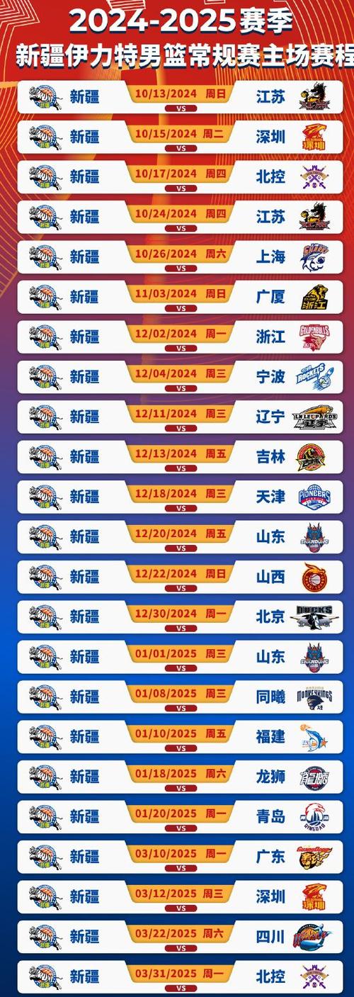 cba半决赛赛制时间表(cba半决赛时间表2021)-第3张图片-无暮网 cba半决赛赛制时间表(cba半决赛时间表2021)-第3张图片-无暮网