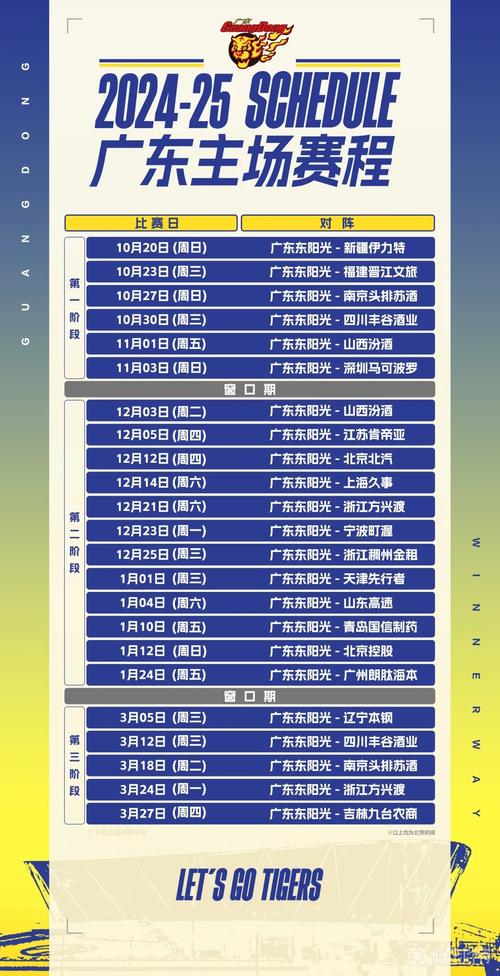 cba半决赛赛制时间表(cba半决赛时间表2021)-第5张图片-无暮网 cba半决赛赛制时间表(cba半决赛时间表2021)-第5张图片-无暮网