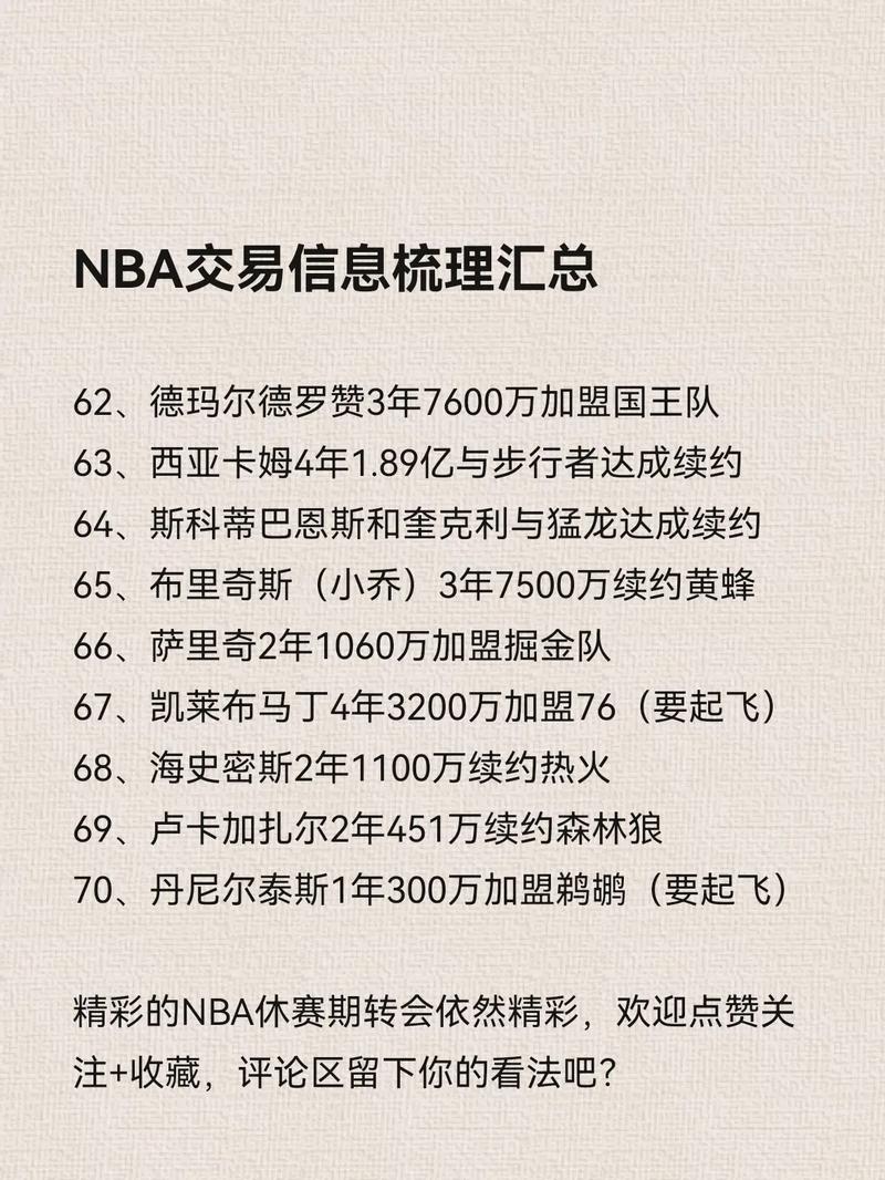 2022至2023赛季nba交易时间,nba20202021赛季交易汇总-第2张图片-无暮网 2022至2023赛季nba交易时间,nba20202021赛季交易汇总-第2张图片-无暮网