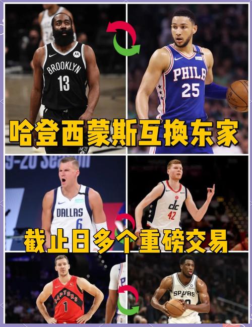 2022至2023赛季nba交易时间,nba20202021赛季交易汇总-第4张图片-无暮网 2022至2023赛季nba交易时间,nba20202021赛季交易汇总-第4张图片-无暮网