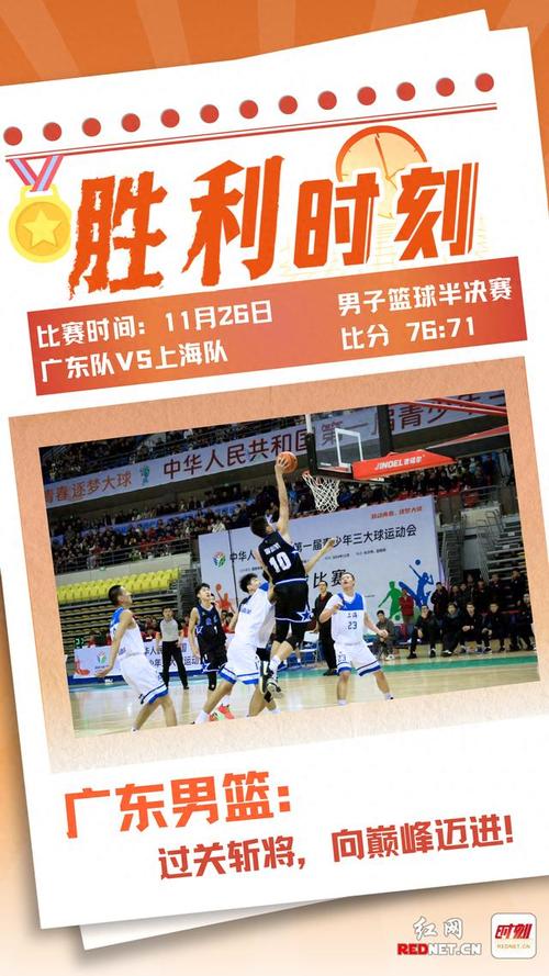 今天cba广东队今日最新消息(今天cba广州的比赛结果)-第4张图片-无暮网 今天cba广东队今日最新消息(今天cba广州的比赛结果)-第4张图片-无暮网
