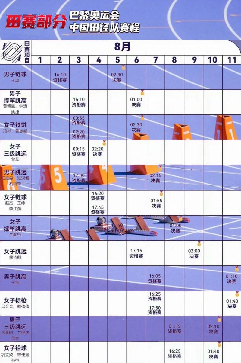 田径比赛规则规定,田径比赛项目的规则-第5张图片-无暮网