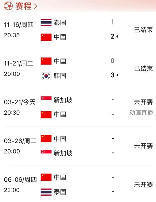 cctv5可以看世界杯吗?(cctv5能不能看欧冠)-第6张图片-无暮网 cctv5可以看世界杯吗?(cctv5能不能看欧冠)-第6张图片-无暮网