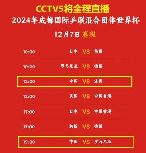 cctv5可以看世界杯吗?(cctv5能不能看欧冠)-第7张图片-无暮网 cctv5可以看世界杯吗?(cctv5能不能看欧冠)-第7张图片-无暮网