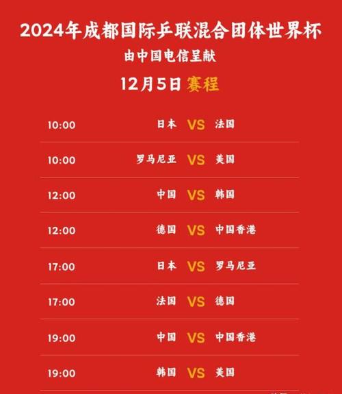 cctv5可以看世界杯吗?(cctv5能不能看欧冠)-第8张图片-无暮网 cctv5可以看世界杯吗?(cctv5能不能看欧冠)-第8张图片-无暮网