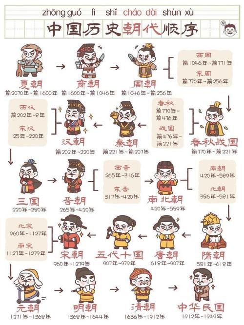 鲁班和诸葛亮是什么关系,鲁班vs诸葛-第2张图片-无暮网 鲁班和诸葛亮是什么关系,鲁班vs诸葛-第2张图片-无暮网