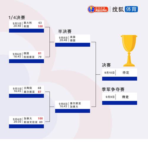 2021男篮亚洲杯预选赛日本名单,男篮亚洲杯日本队大名单-第4张图片-无暮网 2021男篮亚洲杯预选赛日本名单,男篮亚洲杯日本队大名单-第4张图片-无暮网