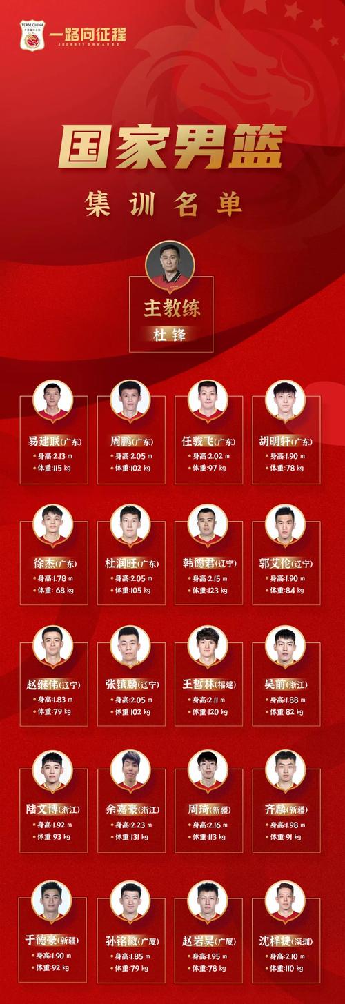 2021男篮亚洲杯预选赛日本名单,男篮亚洲杯日本队大名单-第5张图片-无暮网 2021男篮亚洲杯预选赛日本名单,男篮亚洲杯日本队大名单-第5张图片-无暮网
