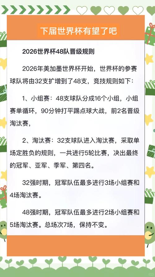 下一届世界杯多少个名额的简单介绍-第3张图片-无暮网 下一届世界杯多少个名额的简单介绍-第3张图片-无暮网